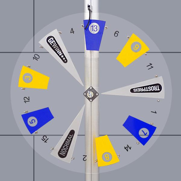 Glücksrad Plexi-Wheel Ansicht